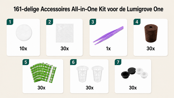 Lumigrove Accessoires All-in-One Kit